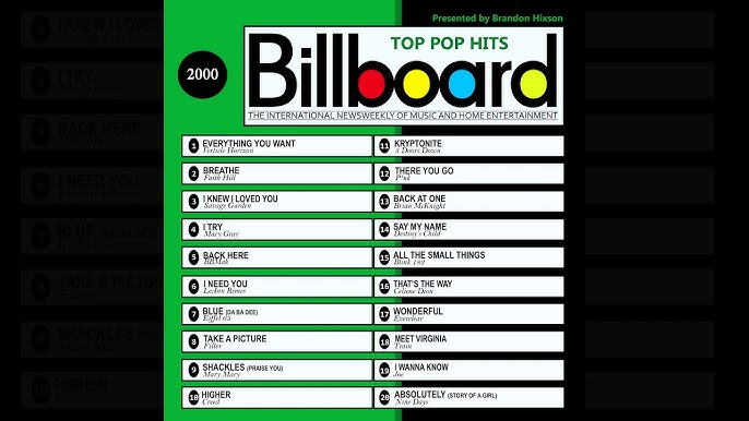 billboard